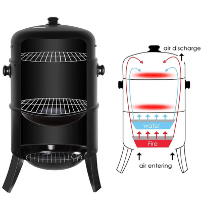 Modern Corten Steel Rusty Camping Barbecue Grill Wood Burning Outdoor Cooking